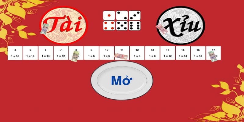 Cá cược game bài cũng là một trong những tựa game nổi tiếng